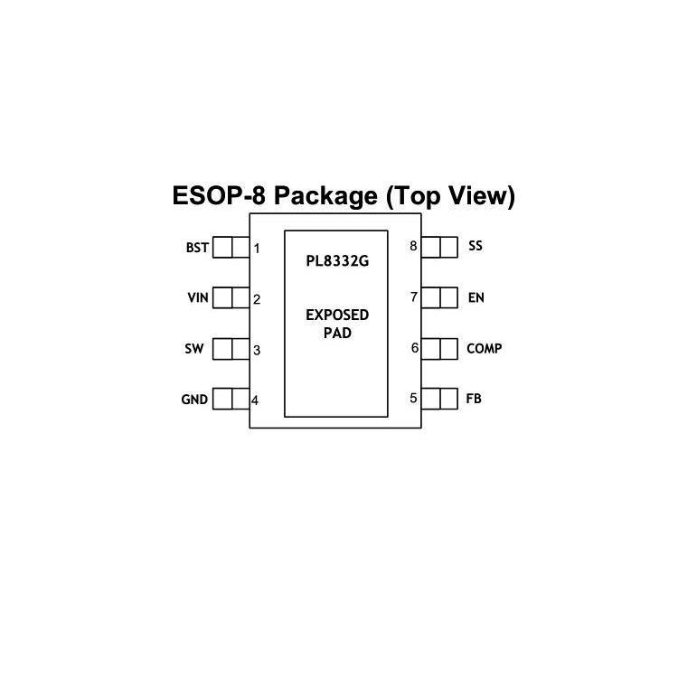中山PL8332G(DC-DC降压IC)