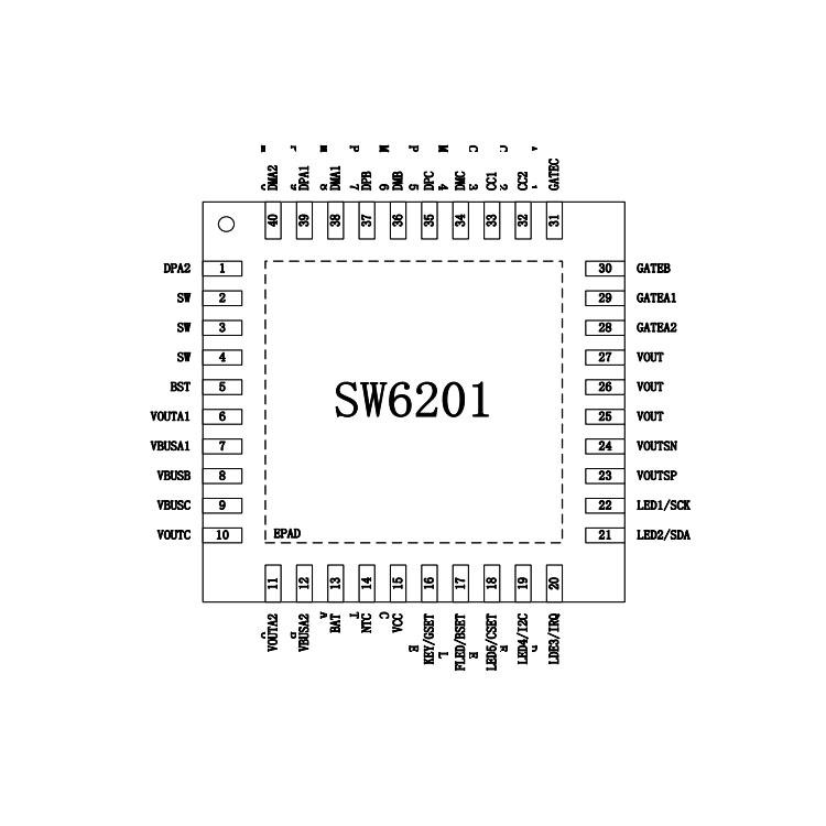 中山SW6201(PD双向快充IC)