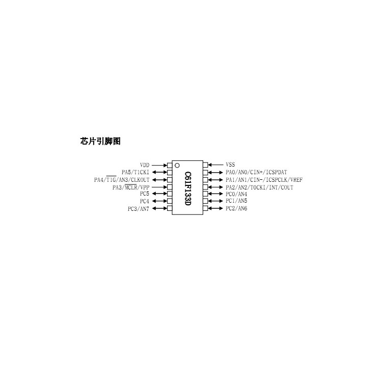 中山C61F133D替代PIC16F616（PIN对PIN完全兼容）