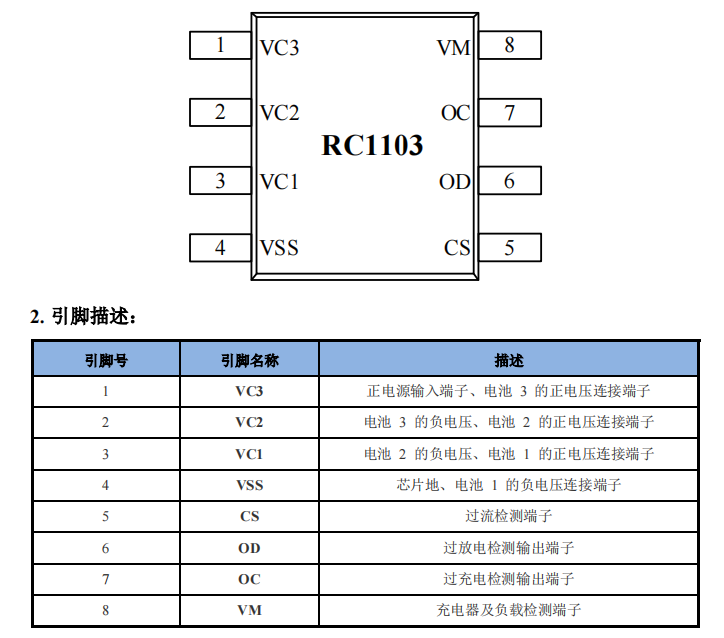 中山3节锂电池保护芯片有那些？RC1103保护芯片怎么样