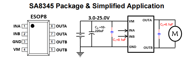 25V高压直流中山电机驱动芯片有那些？SA8345驱动芯片怎么样