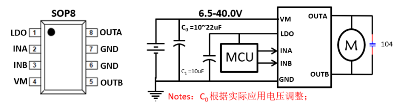 直流有刷电机驱动芯片SA8351,H桥及中山LDO驱动芯片