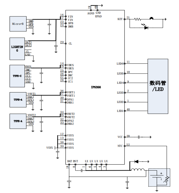 IP5356支持高低压SCP、双向PD3.0等全部快充协议的中山移动电源SOC