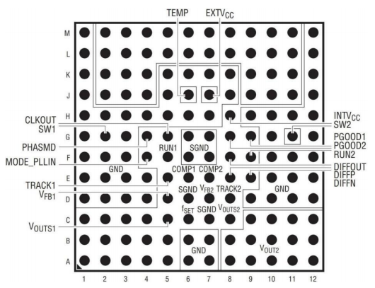 双路18A或单路36A输出的开关模式中山降压DC-DC稳压模块4630