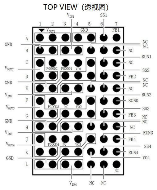 4路DC/DC，每路输出4A，可4路并联16A 中山超薄型SIP封装电源模块4644