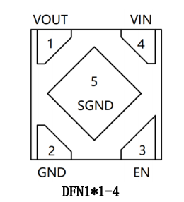 中山XR58系列（LDO）