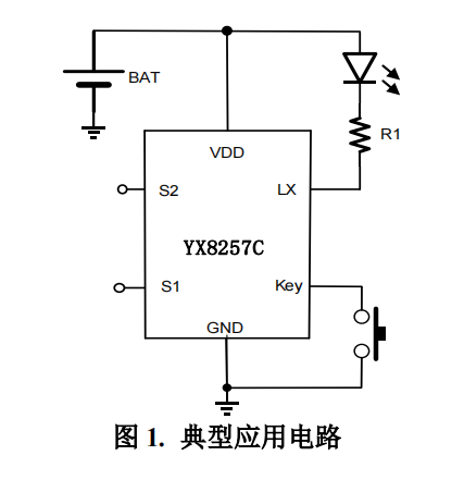 YX8257C轻触开关中山LED手电筒驱动IC,无极调光功能