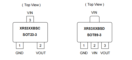 带软启动的LDO有那些？ XR5330 XR5333 输入耐压 40V，2.5μA 超低静态电流，300mA 带载电流，低压差线性中山稳压器