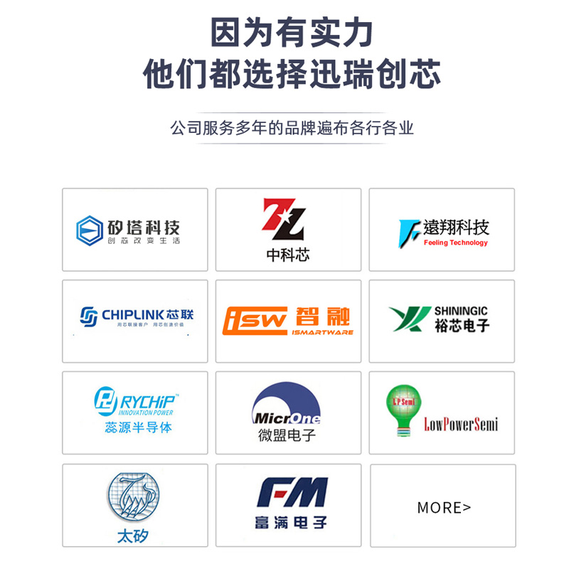 强光手电筒发烫怎么处理,中山手电筒方案开发商，手电筒芯片供应商