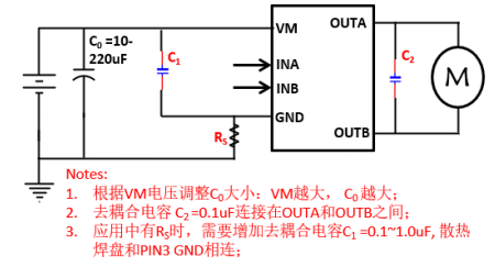 SA8336 单通道 2.0-16.0V 持续电流 7.0A 中山H桥驱动芯片