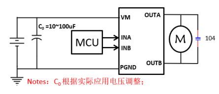 SA8301S 单通道 2.0-7.5V 持续电压 1.5A 中山H桥驱动芯片