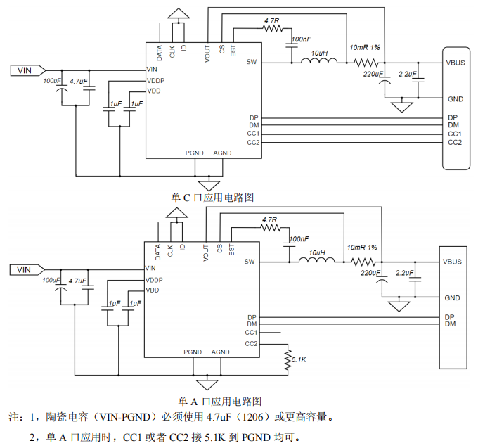 NDP13702QE 7A，28V 集成多种快充协议带 I 2C 接口高效率中山同步降压 DC/DC