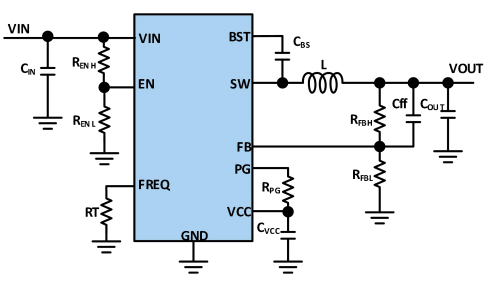60V/3A 宽输出范围，低纹波，中山同步降压转换器JZ5160C