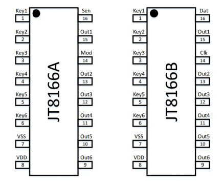 JT8166A/B中山电容式六按键触摸控制芯片，JT8166B具备IIC通信接口